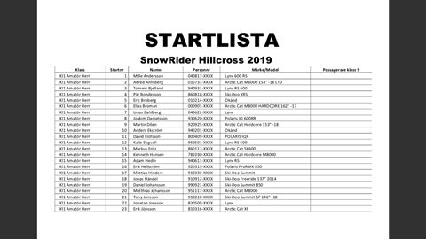 Startlista SnowRider Hillcross